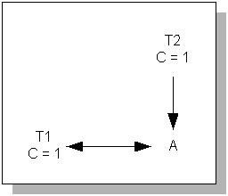 Предположим, что две страницы A и T1 относятся друг к другу и только друг к другу (C = 1)